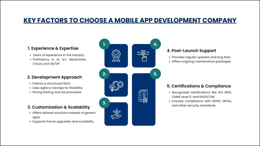 Key Factors to Choose a Mobile App Development Company