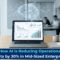 How AI Reduces Operational Costs by 30% in Mid-Sized Enterprises